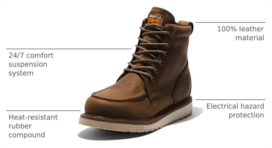 Timberland PRO Unisex Adult Pro Wedge 6 Inch Soft Toe Work Boots(Coconut)