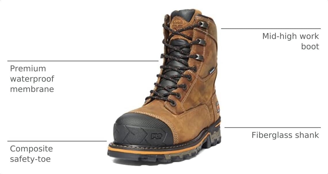 Timberland PRO Men’s Boondock 8 Inch Composite Safety Toe Waterproof Work Boots(Brown)