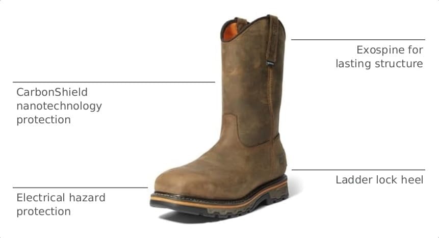 Timberland PRO True Grit Pull-On Composite Safety Toe Waterproof(Turkish Coffee-2024 New)