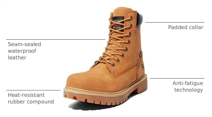 Timberland PRO Men’s 26011 Direct Attach 8″ Soft-Toe(Wheat V1)