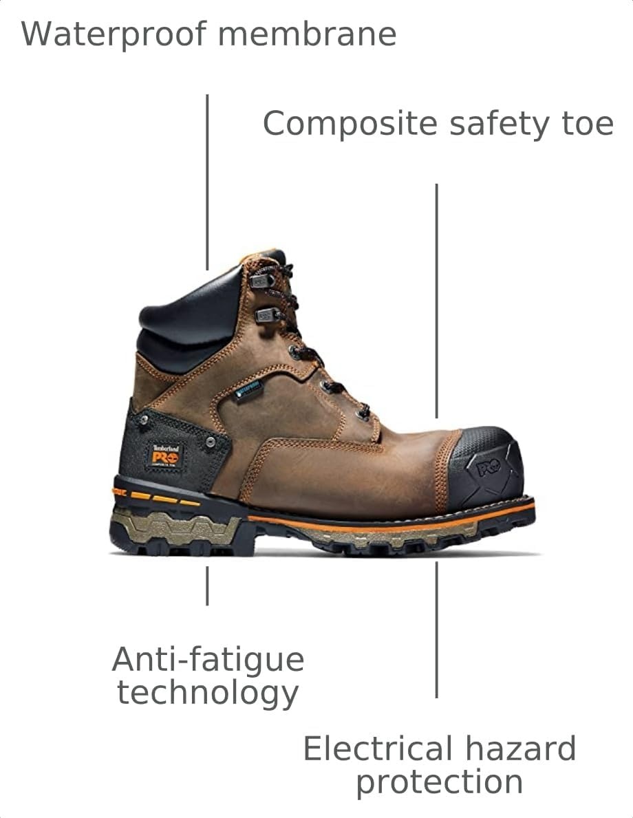 Timberland PRO Men’s Boondock 6 Inch Composite Safety Toe Waterproof Industrial Work Boot(Brown-2024 New)