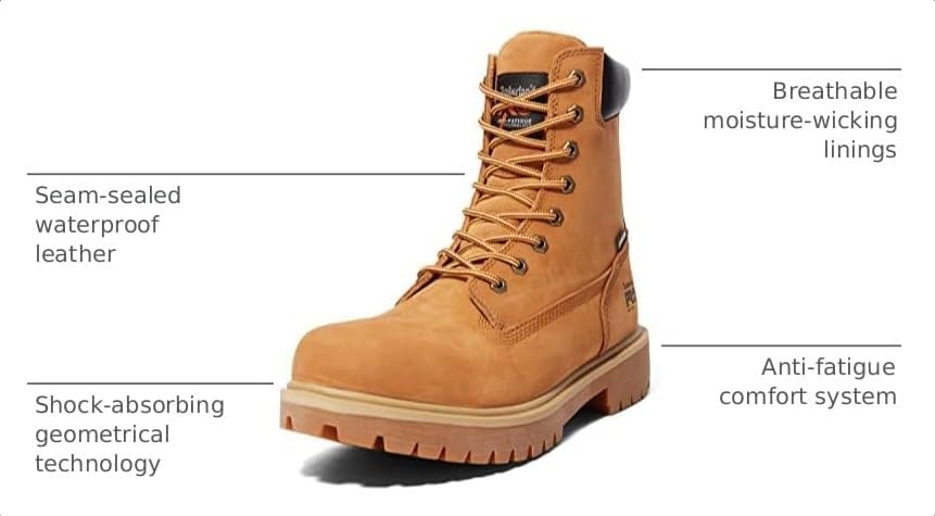 Timberland PRO Men’s 26011 Direct Attach 8″ Soft-Toe(Wheat-2024 New)