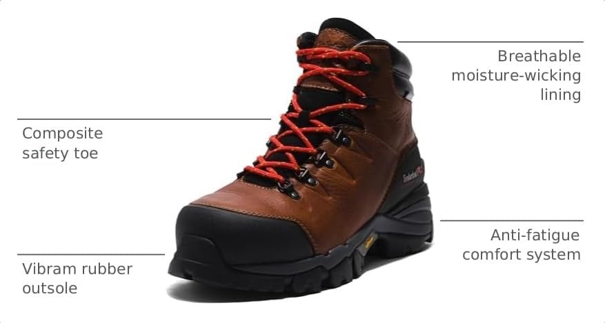 Timberland PRO Men’s Heritage Hyperion 6 Inch Composite Safety Toe Waterproof Industrial Hiker Work Boot(Brown)
