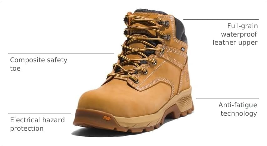 Timberland PRO Men’s Titan Ev 6 Inch Composite Safety Toe Waterproof(Wheat-2024 New)