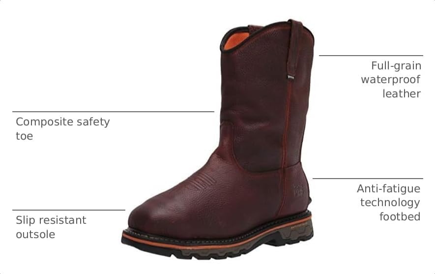 Timberland PRO Men’s Work Summit NT WP Insulated 400g Work Boots(Brown Autumn Backtrack V1)