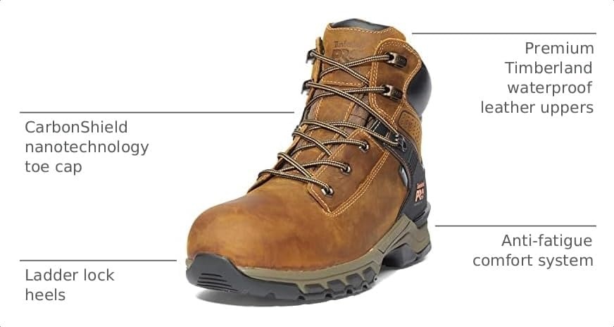 Timberland PRO Men’s Hypercharge 6 Inch Composite Safety Toe Waterproof Industrial Work Boot(Brown Distressed-2024 New)