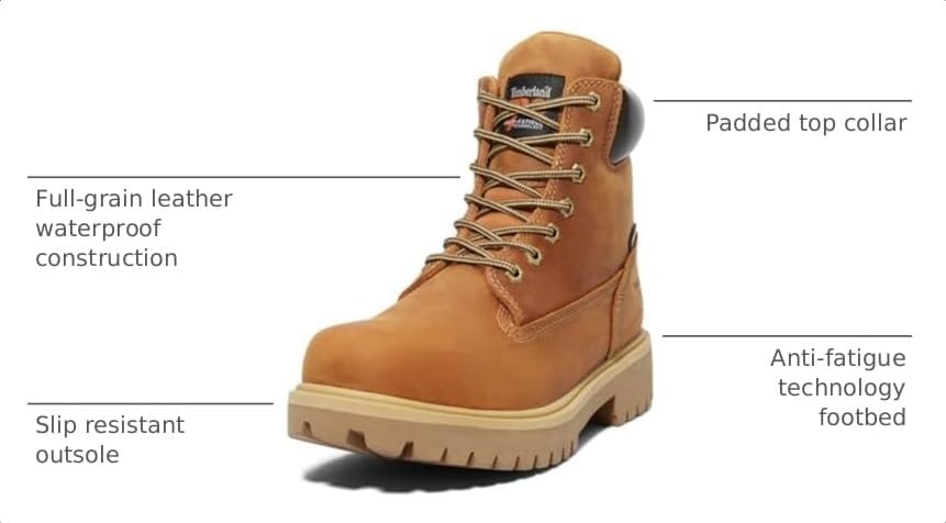 Timberland PRO Men’s 6 Direct Attach MaxTRAX Soft Toe Waterproof Insulated Boot(Marigold)