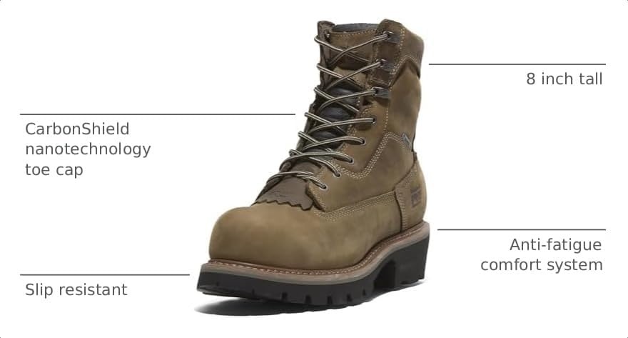 Timberland PRO Evergreen, Men’s, Brown, Comp Toe, EH, WP/Insulated Logger(Turkish Coffee)