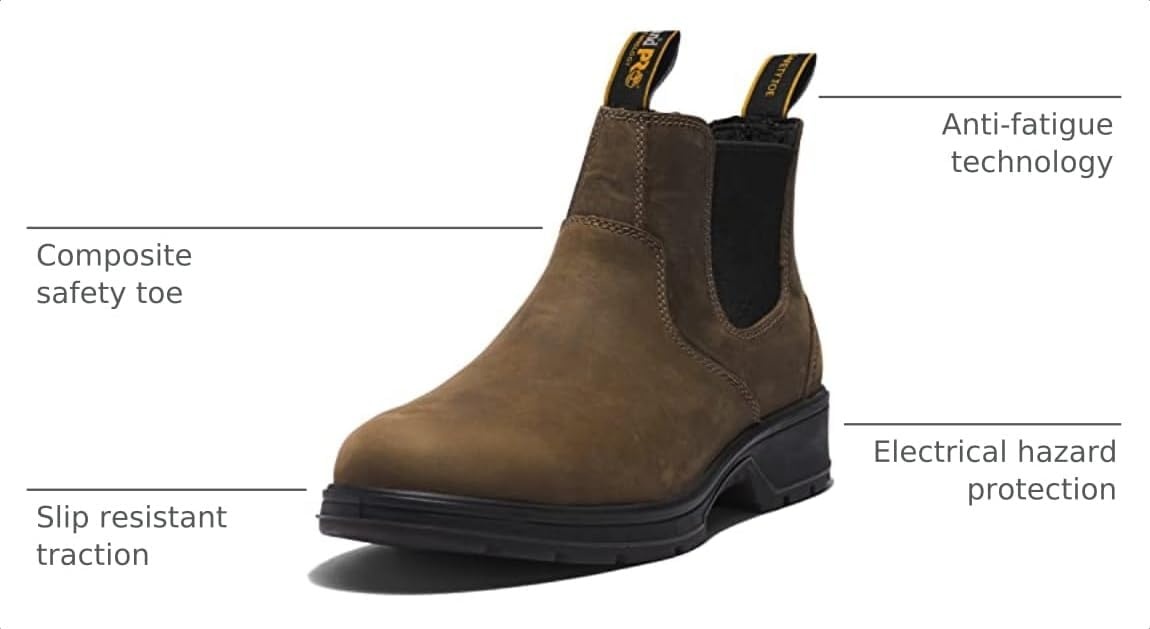 Timberland PRO Men’s Nashoba Composite Safety Toe Work Boots(Turkish Coffee)
