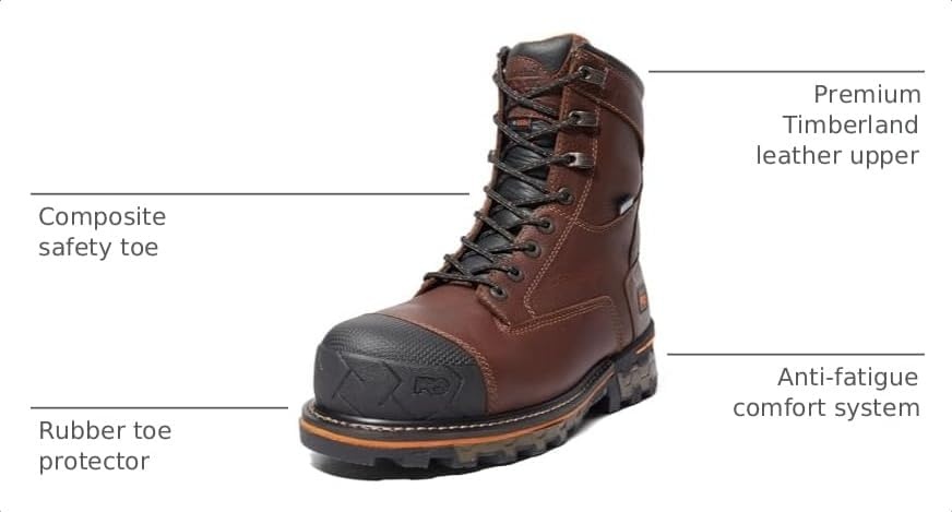 Timberland PRO Men’s Boondock Waterproof ST Work Boot(Brown-2024 New)