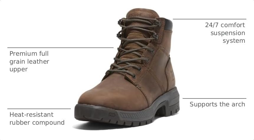Timberland PRO Montauk 6 Inch Soft Toe(Gaucho Brown)