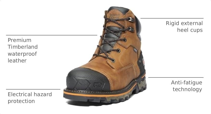 Timberland PRO Men’s Boondock 6 Inch Soft Toe Waterproof Industrial Work Boot, Brown-2024 NEW, 9.5 M US