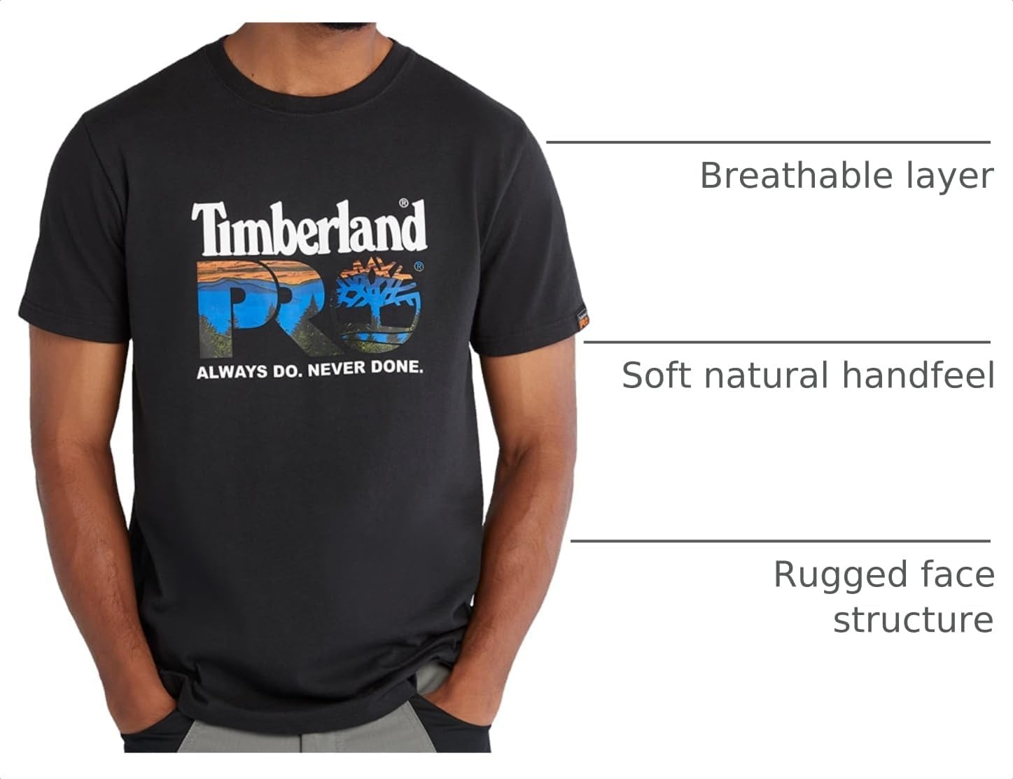 Timberland PRO Men’s Core Chest Logo Short-Sleeve T-Shirt(Black)