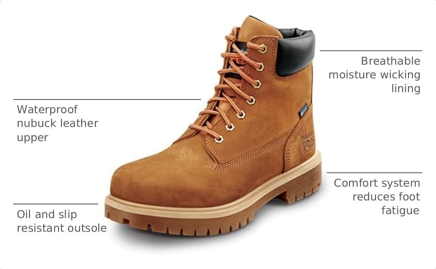 Timberland PRO Men’s 6 Direct Attach MaxTRAX Steel Toe Waterproof Insulated Boot(Cinnamon)