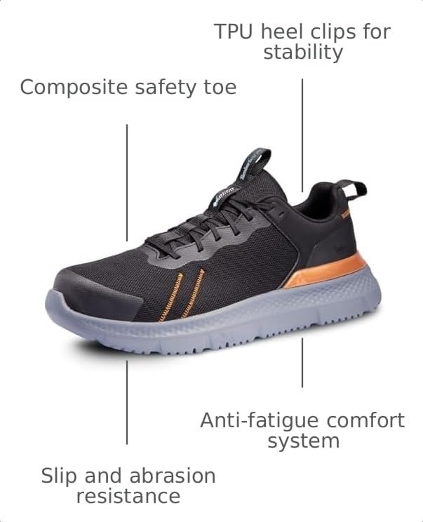 Timberland PRO Men’s Setra Low Comp Toe Work Shoes(Black/Grey/Copper-2024 New)