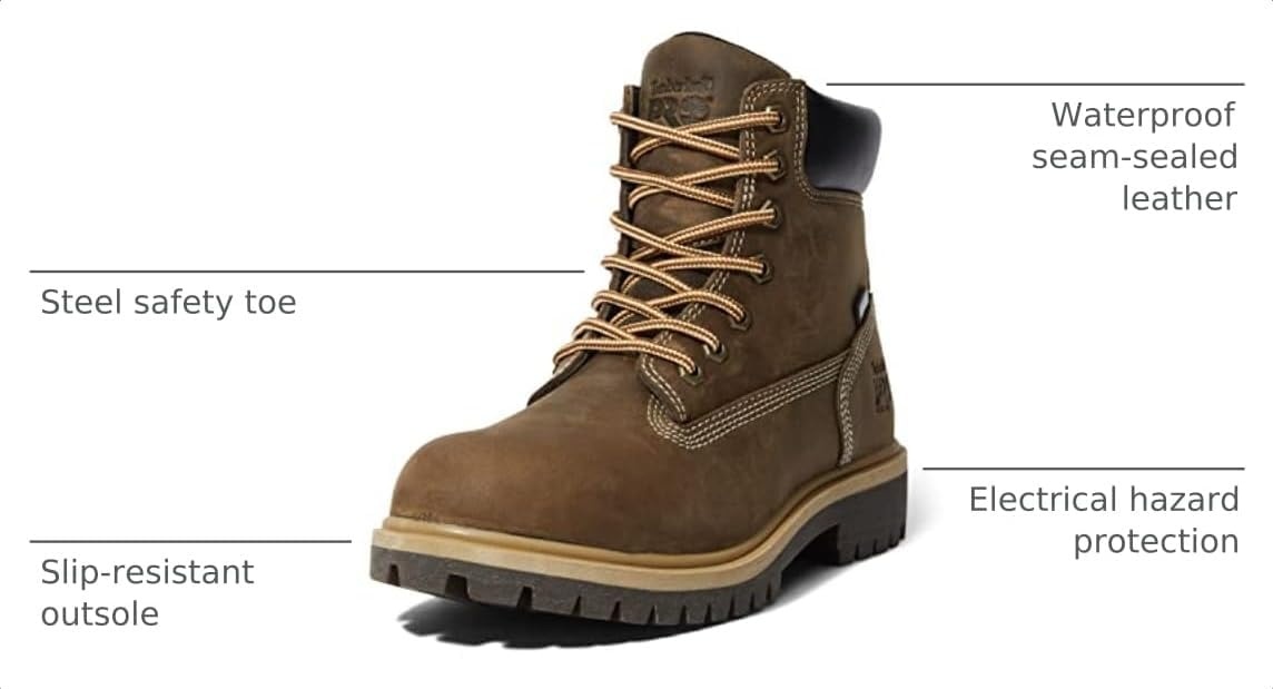 Timberland PRO Women’s Direct Attach 6 Inch Steel Safety Toe Insulated Waterproof Industrial Work Boot(Turkish Coffee-2024 New)