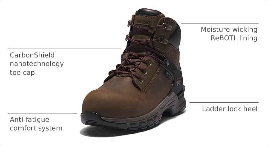 Timberland PRO Hypercharge 6″ Composite Safety Toe Waterproof(Grey/Purple V1)