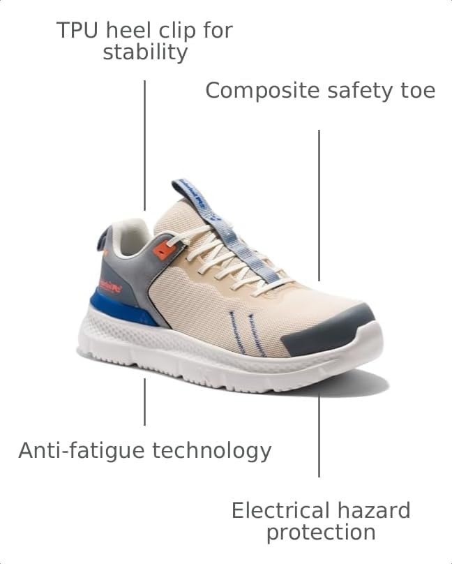 Timberland PRO Men’s Setra Low Comp Toe Work Shoes(Tan/Blue)